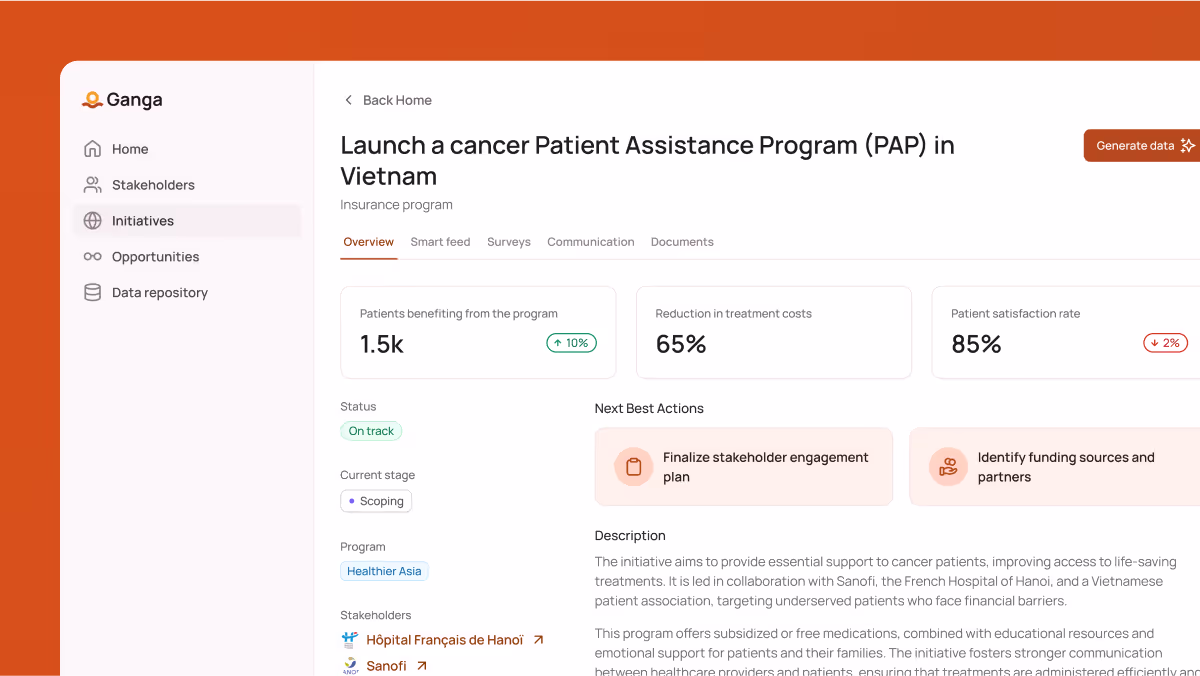 Image of Ganga project